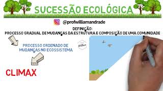 Resumo sobre o processo de Sucessão Ecológica  3 ano  Prof William [upl. by Ettenad]