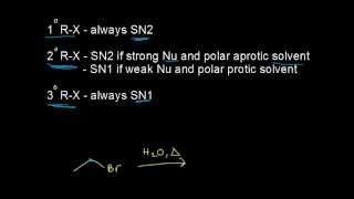 Sn1 vs Sn2 Summary  Substitution and elimination reactions  Organic chemistry  Khan Academy [upl. by Concha]