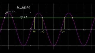 Trigonometrischen Gleichungen 1 [upl. by Stanly]