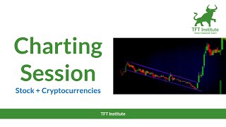 Weekly Charting Session [upl. by Fondea]