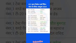 आईसीसी रैंकिंग नंबर 1 लिस्ट अक्टूबर 2024 cricket iccranking iccranking2024 gk shorts [upl. by Hastings]