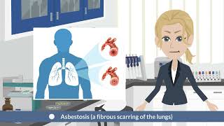 Asbestos Awareness in Construction OSHA AsbestosAwareness [upl. by Crowns]