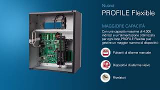 ZETTLER PROFILE Flexible – Un pannello di controllo costruito per il futuro [upl. by Awuhsoj]