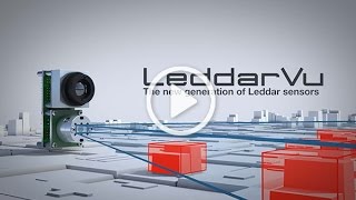 Sensor de presencia Vu8 de LeddarTech  Sensorstecnics [upl. by Iggem]