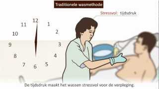 Wassen zonder water  Wat is het en welke voordelen heeft het voor de patiënt [upl. by Claude]