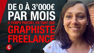 Comment je suis passé de 0 à 3000 euros par mois avec mon métier de graphiste freelance [upl. by Nreval]