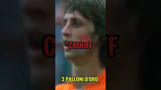 I 5 GIOCATORI CON PIÙ PALLONI DORO football calcio ilovefootball viral [upl. by Satsoc]