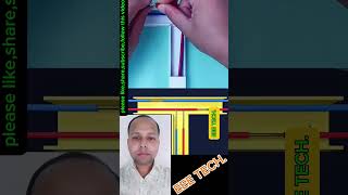 ক্যাবেল কখনো পাশাপাশি জয়েন্ট দিবেন না😱 reels cable lol usermasudranaDM ElectricToolTips [upl. by Noirret]