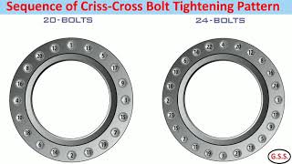 Piping Engineering  Flange Bolt Tightening  Tightening Torque Tightening Sequence amp Procedure [upl. by Avik]