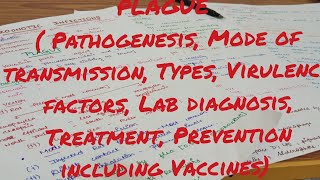 PLAGUE Microbiology Miscellaneous zoonotic infections [upl. by Eahsel]