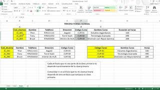 Normalización 03  Tercera Forma Normal [upl. by Venator]