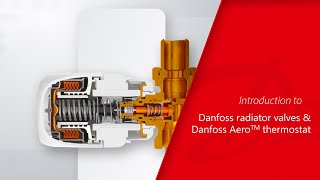 Introduction to Danfoss radiator valves and Danfoss Aveo radiator thermostat animation [upl. by Brenden120]