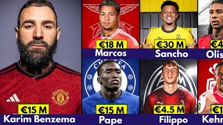 🚨 ALL CONFIRMED WINTER TRANSFER 204✅️ KARIM BENZEMA TO MANCHESTER UNITED 🔥 SANCHO Olise PapeKher [upl. by Attelahs310]