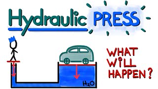 The Hydraulic Press Explained [upl. by Ardnu]