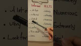 Informal vs IELTS [upl. by Hgieleak425]