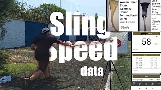 Sling Speed Data  Egyptian style Slings  LD1 [upl. by Barron]