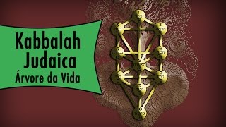 Kabbalah Judaica  Árvore da Vida [upl. by Naejamron871]