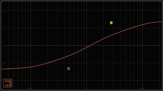 Schwerkraftmaschine  SideChain Filter [upl. by Lorens982]