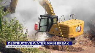 Neighbors react to ‘massive’ water main break in South Nashville [upl. by Supmart]