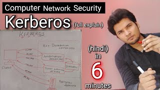 Kerberos  Network Authentication Protocol explained in hindi  Working History AS TGS and AP [upl. by Repmek]