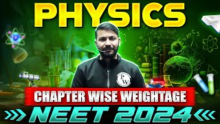 NEET 2024 Physics Chapter Wise Weightage and Priority List 🔥 [upl. by Staci]