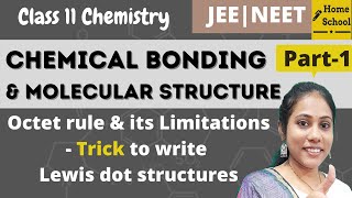 Periodic Properties amp Chemical Bonding PYQ for JEE MAIN jee2024 jee2025 jeemain monicabedi [upl. by Otsuaf681]