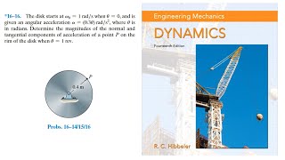 The disk starts at W0  1 rads when θ  0 and is given an angular acceleration [upl. by Ahtekahs]