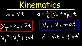 Kinematics In One Dimension  Physics [upl. by Yehudi371]