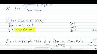 Formation aide comptable partie 3  traitement salaire [upl. by Aham]