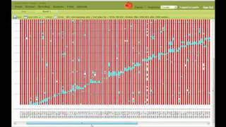 QTL mapping [upl. by Kolivas]