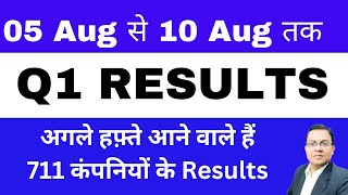 अगले हफ़्ते आने वाले हैं 711 कंपनियों के Results I Q1 Result 2025 I Q1 Result 2025 Result today [upl. by Allsopp]