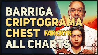 Criptograma ChestCharts Savannah Fields Locations  Far Cry 6 [upl. by Centeno]