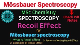 Recoil Effect Of Mössbauer Spectroscopy Mössbauer Spectroscopy•MScChemistry itschemistrytime [upl. by Isnan384]