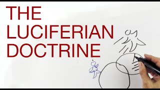 LUCIFERIAN DOCTRINE explained by Hans Wilhelm [upl. by Catlee15]