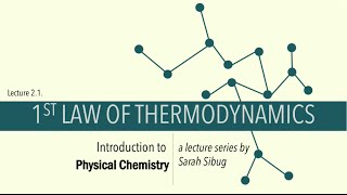 21 1st Law of Thermodynamics [upl. by Akceber]