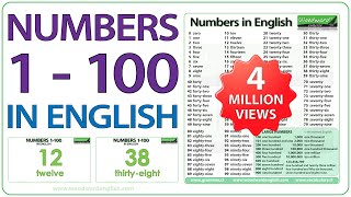 Numbers 1100 in English [upl. by Aihsak]