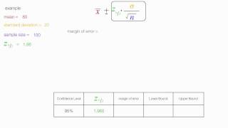 How to calculate Confidence Intervals and Margin of Error [upl. by Alburga453]