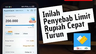 3 Penyebab Utama Limit Rupiah Cepat Turun dan Tips Agar Naik Lagi [upl. by Dloraj]