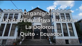 Organigrama UEP La Dolorosa [upl. by Nichol]