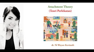 Teori Perlekatan Attachment Theory [upl. by Anawk]