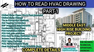 How to read HVAC drawing Part 1 l HVAC Drawing l Middle East High Rise Building l HVAC tutorial [upl. by Fabiola]