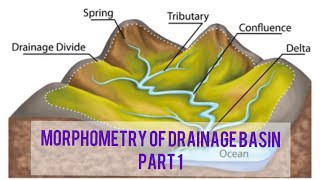 MORPHOMETRY OF DRAINAGE BASIN PART 1 [upl. by Otreblig]