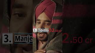 Gippy Grewal Top 5 Highest Grossing Movies [upl. by Ayekal564]