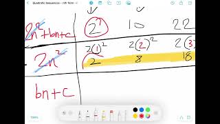 IGCSE Maths  nth Term of Quadratic Sequences [upl. by Naginarb978]