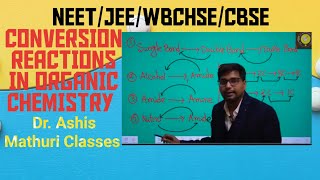 CONVERSION REACTIONS IN ORGANIC CHEMISTRY Important Conversions Class 12  NEET  DR ASHIS MATHURI [upl. by Anenahs827]