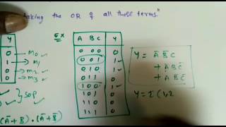 Digital Circuits Lecture23 Representation of Boolean functions [upl. by Akined853]