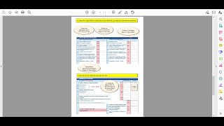 Remplir le Bordereau de déclaration de TVA [upl. by Elfrieda699]