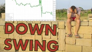 Daniels Poker Vlog Ep 2  DOWNSWING [upl. by Manolo]