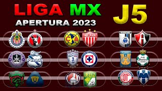 FECHAS HORARIOS Y CANALES PARA LA JORNADA 5 DE LA LIGA MX APERTURA 2023 [upl. by Robbi]