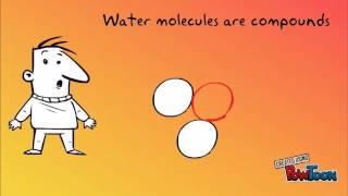 Elements Mixtures or Compounds [upl. by Eca]